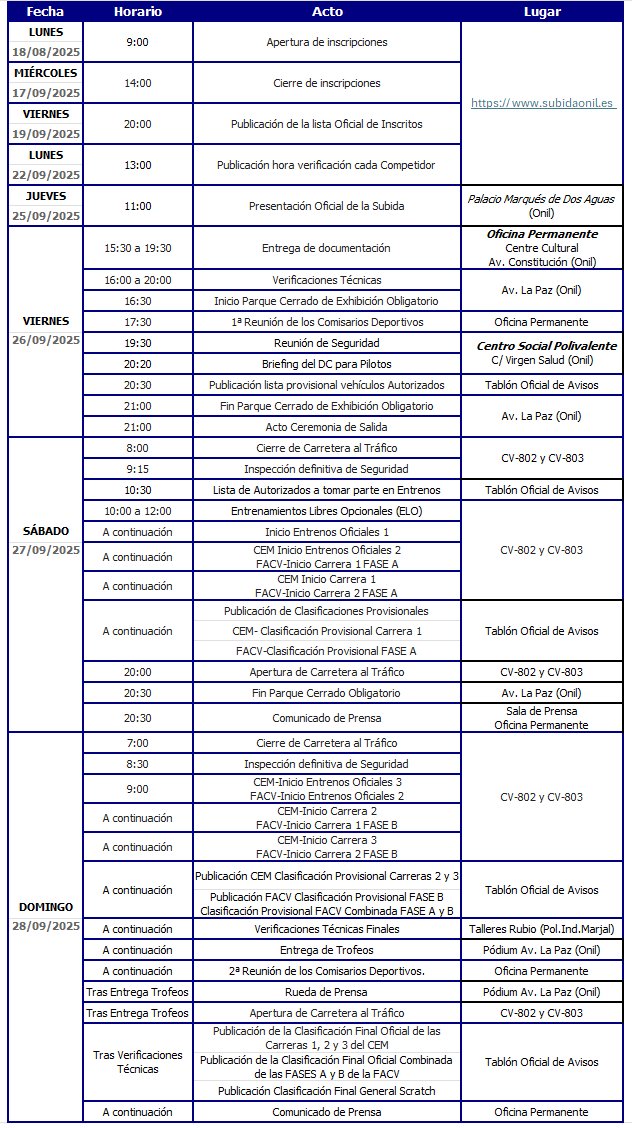 ProgramaHorario2025